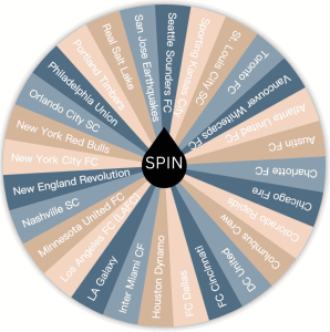 football-team-wheel