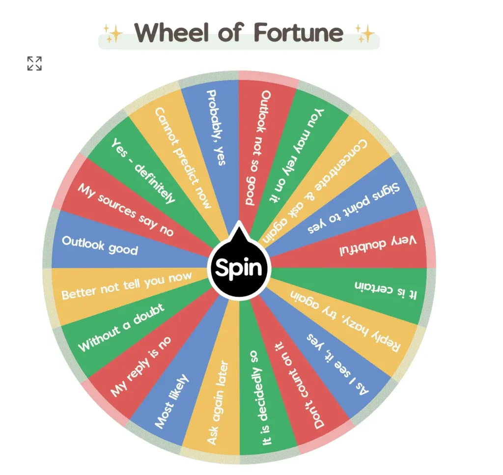 10 Best Spinner Wheel Online: Make Decisions with a Spin - YourSpinner