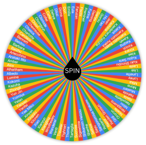 genshin impact character wheel for all
