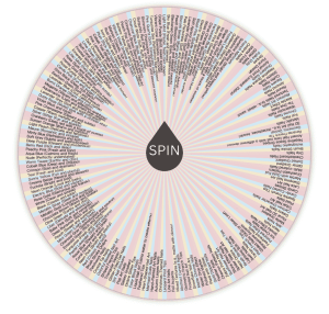 nail wheel color and style