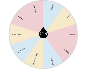 fast food wheel