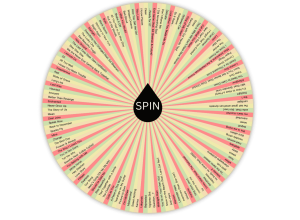 taylor swift song wheel