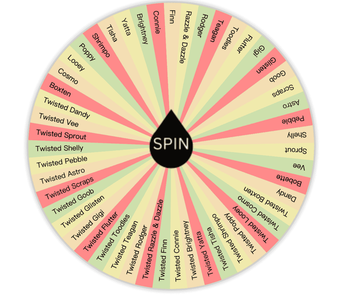 dandys world spin the wheel