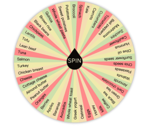 Food Spinner Wheel