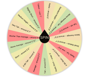 Height Wheel Spinner