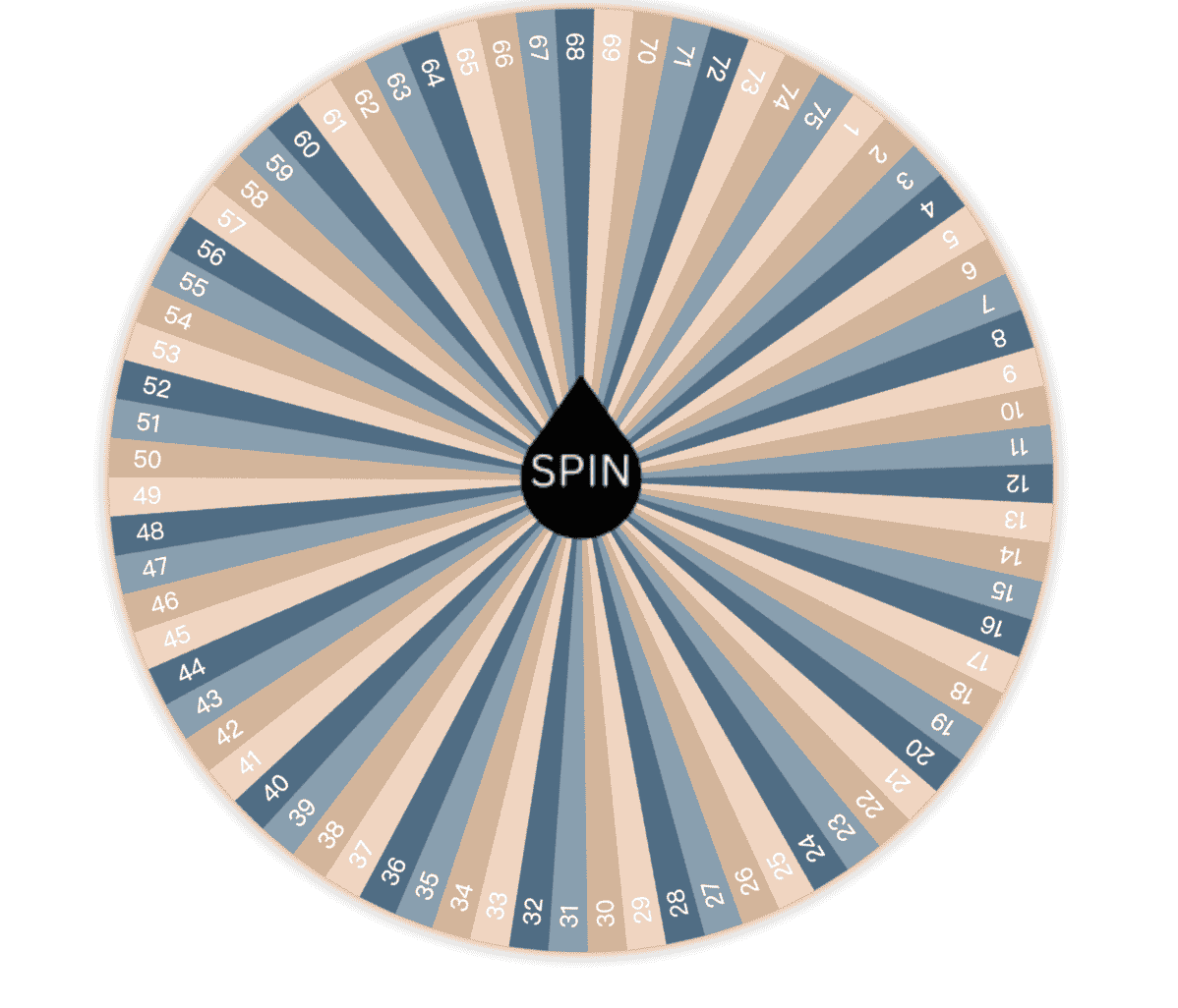 bingo wheel online 1 75