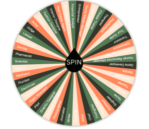 Jobs Wheel