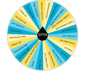 NFL Positions Wheel