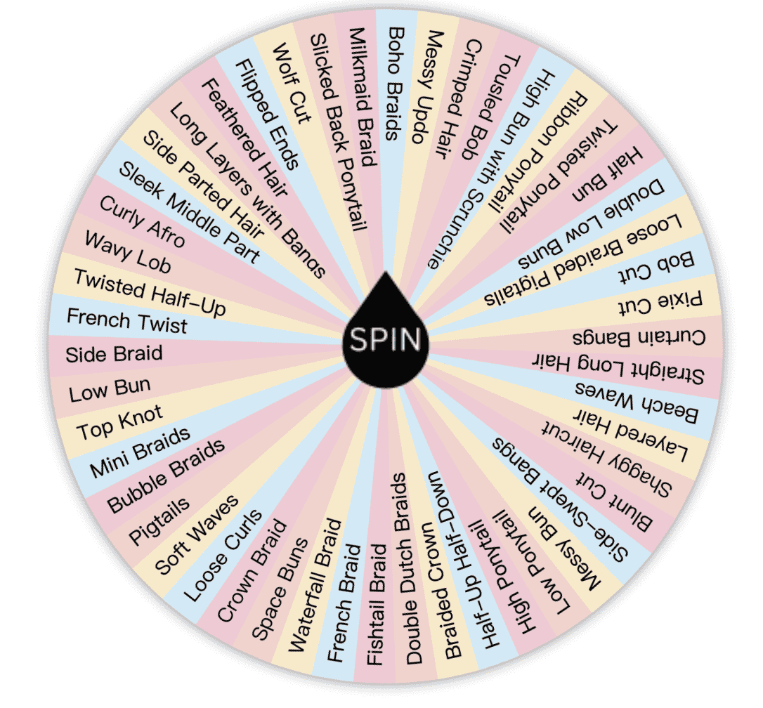 Hairstyle Wheel