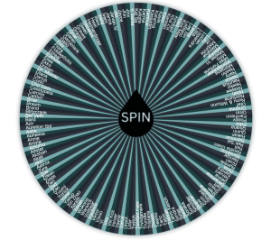 League of Legends wheel