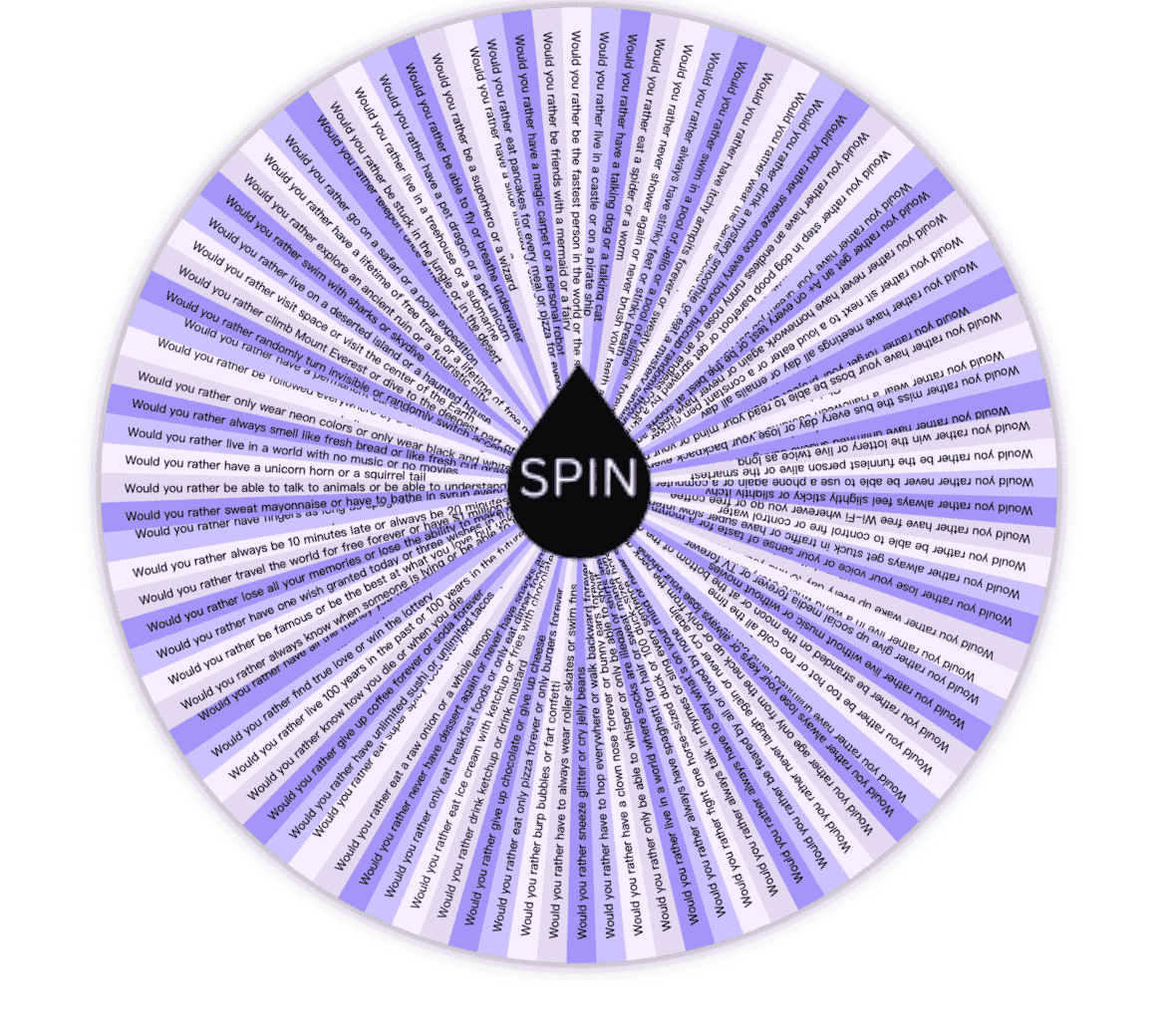 Would You Rather wheel