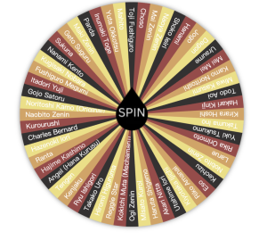 Jujutsu Kaisen Wheel