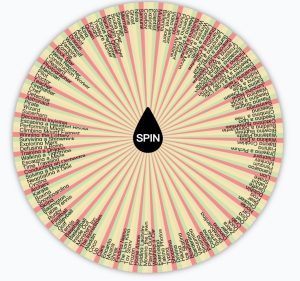 Charades Wheel