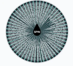 Father’s Day Quotes Wheel